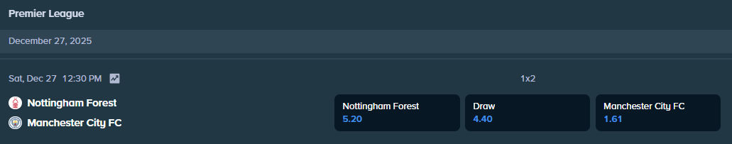 man city vs nottingham forest premier league match betting odds 